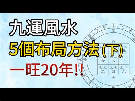 九運幾時開始|九運風水是什麼？2024香港「轉運」將面臨5大影響+居家風水方。